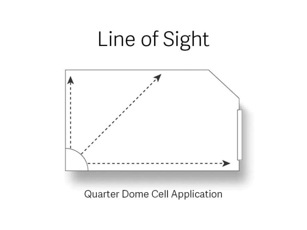 DuraVision Quarter Dome Mirror SWS Group